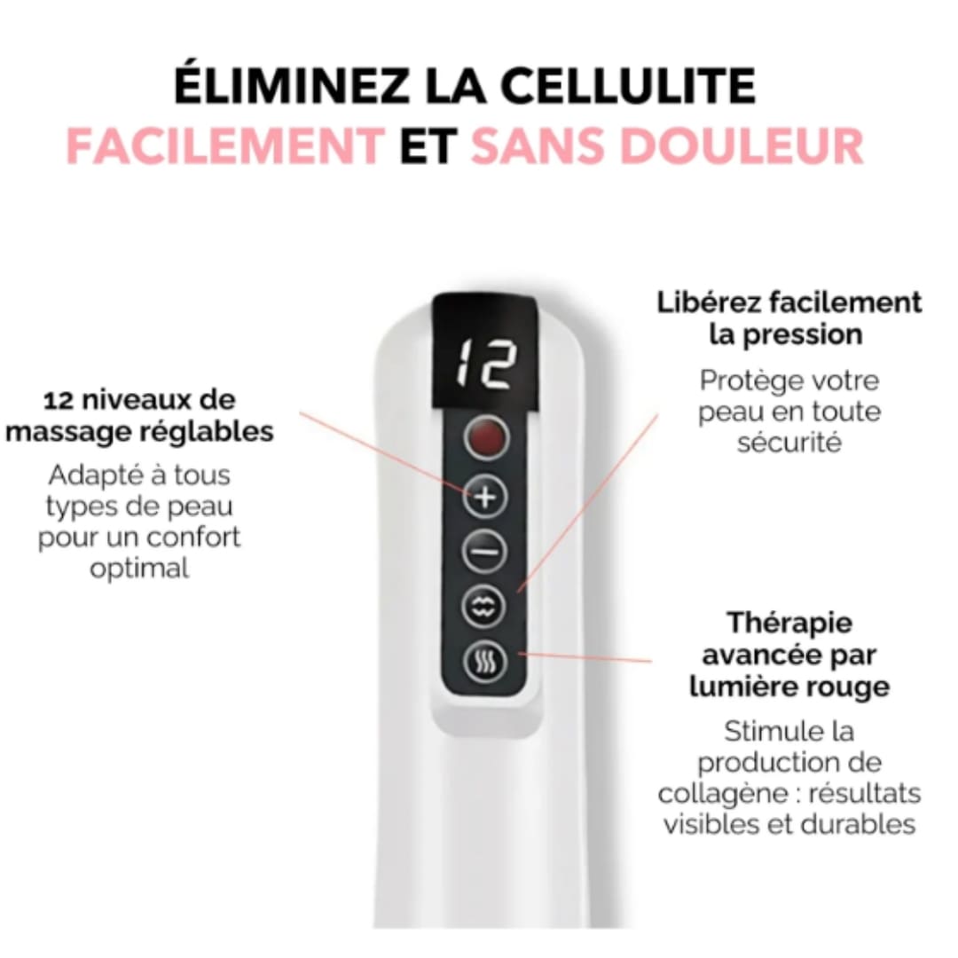 Masseur Anti-Cellulite ResKin™