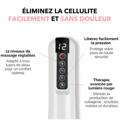 Masseur Anti-Cellulite ResKin™